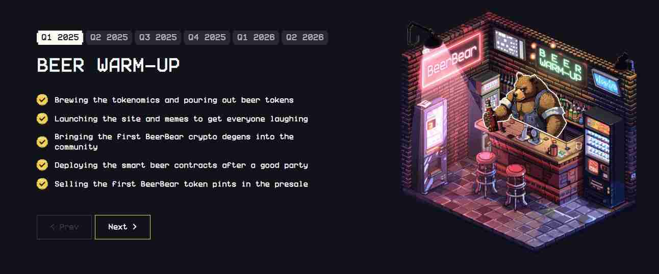 BeerBear (BEAR) 币是什么？怎么买？BEAR代币经济学、路线图及价格预测