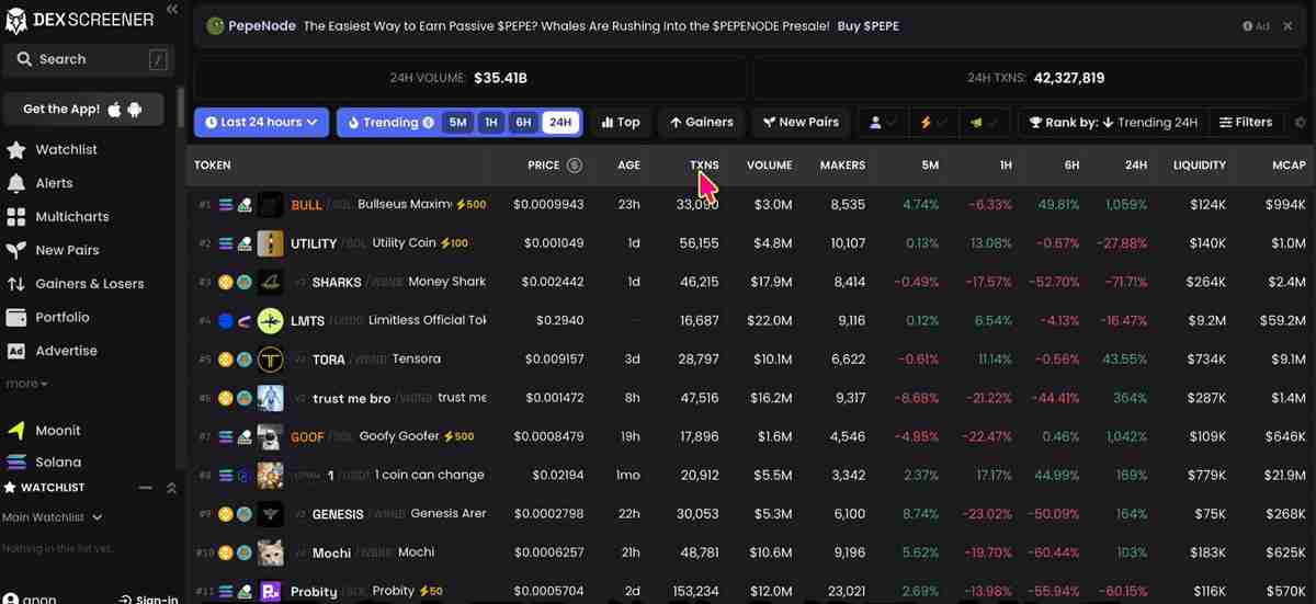 币圈投资逻辑解读：主流币VS山寨币、资金流向、三条制胜法则