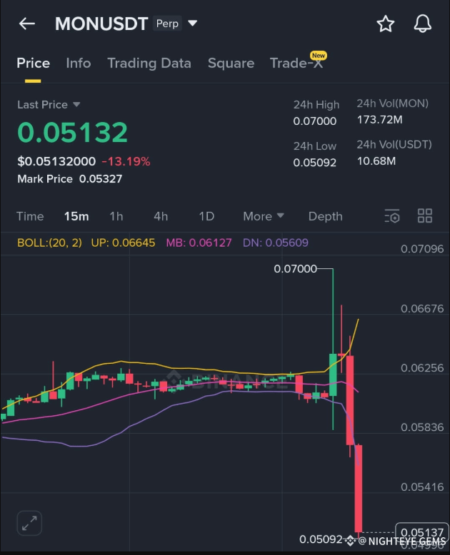 MONAD预售怎么参与？MONAD代币获取途径有哪些？ - php中文网