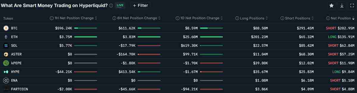 一文详细比特币（BTC）ETF强势回归，单日净流入达5.24亿创市场崩盘以来新高