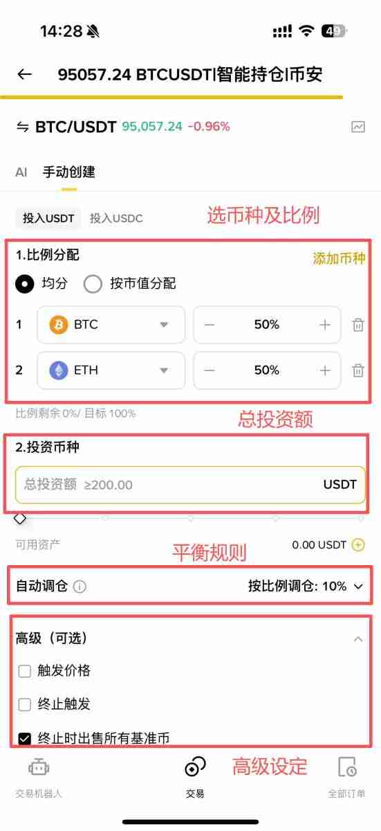 虚拟货币指数有哪些？如何自己创建并追踪虚拟货币指数？