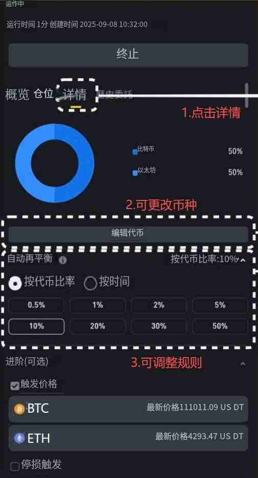 虚拟货币指数有哪些？如何自己创建并追踪虚拟货币指数？