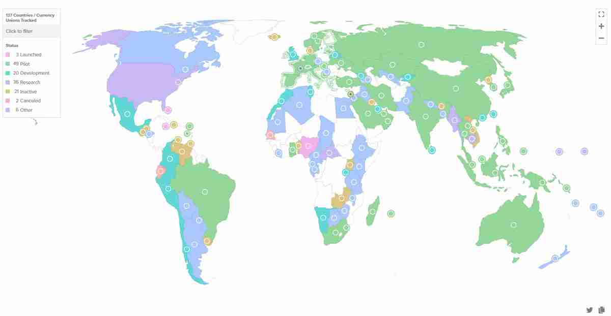 一文了解欧元稳定币如何解决欧盟的美元担忧