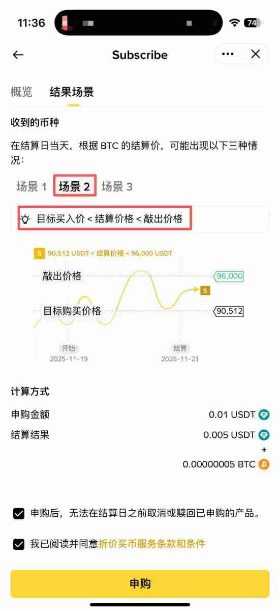币安折价买币是什么？如何申购？币安折价买币完整解析和操作教学