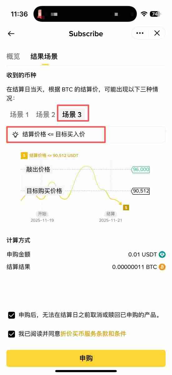 币安折价买币是什么？如何申购？币安折价买币完整解析和操作教学