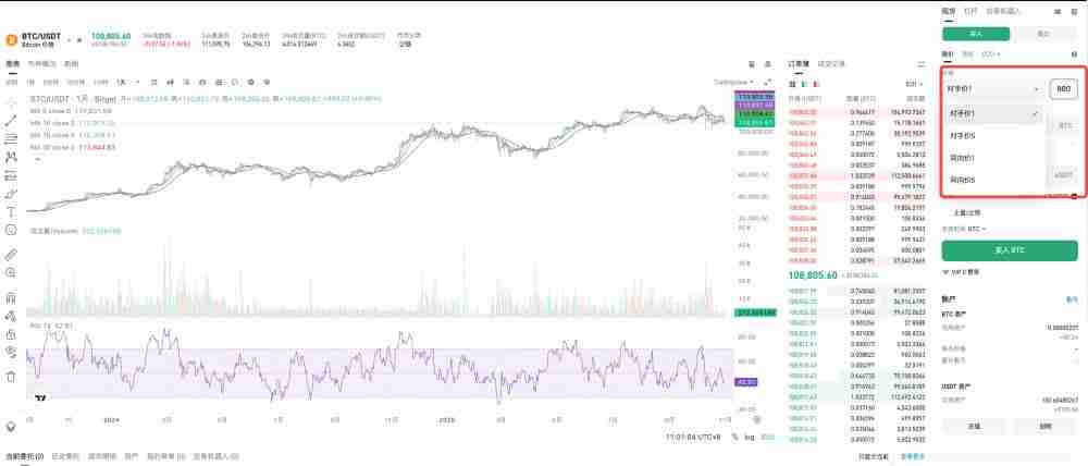 什么是BBO订单？如何下单？Bitget交易所使用BBO订单的具体教程