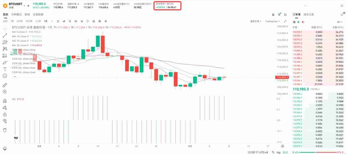 如何在Bitget上查看历史合约资金费率？Bitget查看历史合约资金费率的教程(APP/网页端)