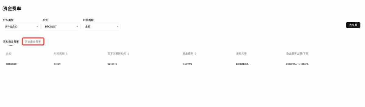 如何在Bitget上查看历史合约资金费率？Bitget查看历史合约资金费率的教程(APP/网页端)