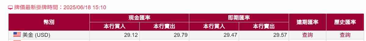 Pionex派网实体Visa橘卡开箱＋申请＋开卡+刷卡实测完整教学