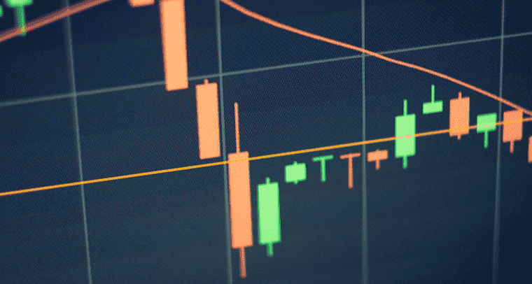 币圈技术分析：最经典的5种K线反转形态