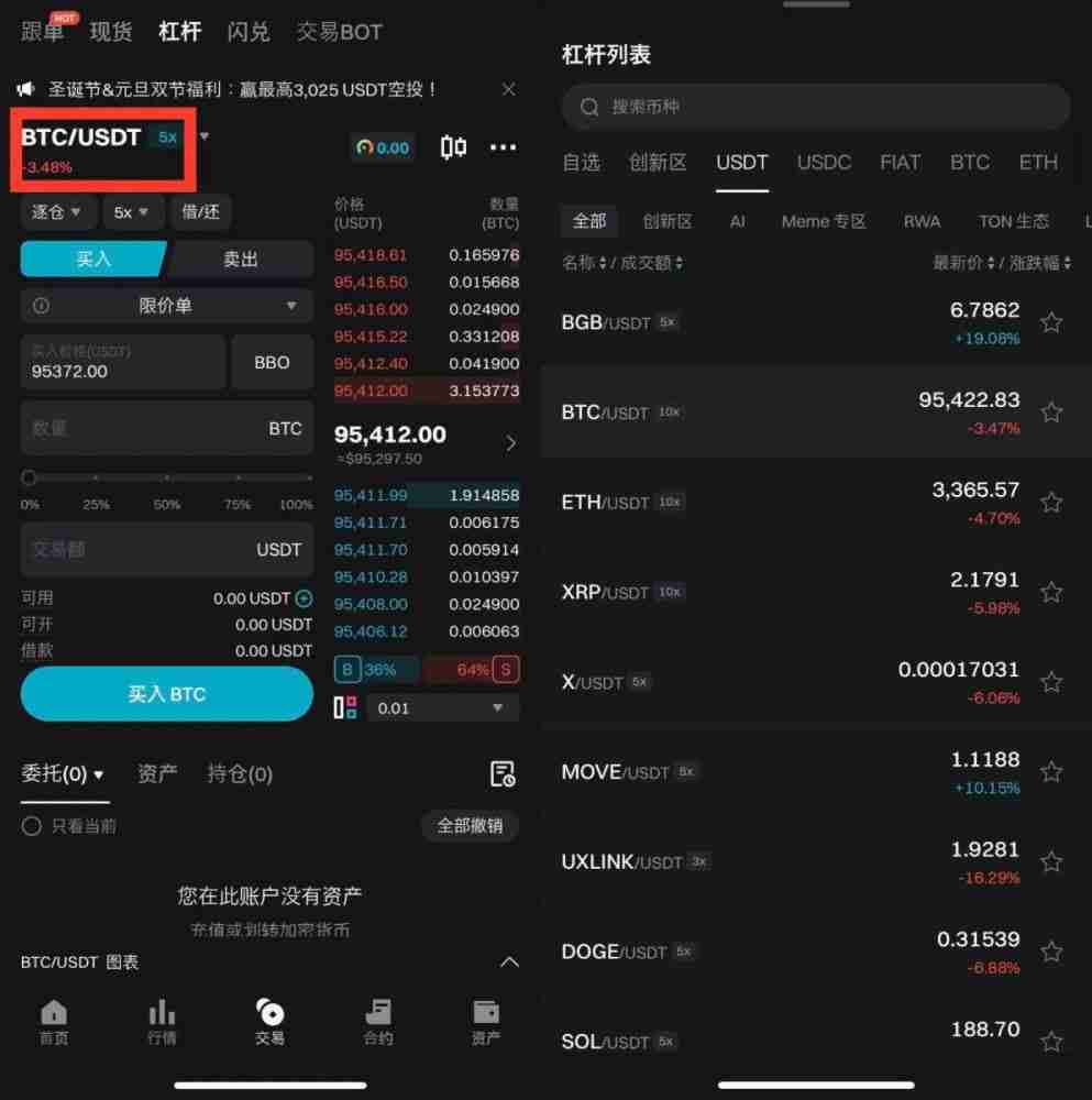 如何在Bitget上进行杠杆交易？Bitget进行杠杆交易的图文教程(App端/网页端)