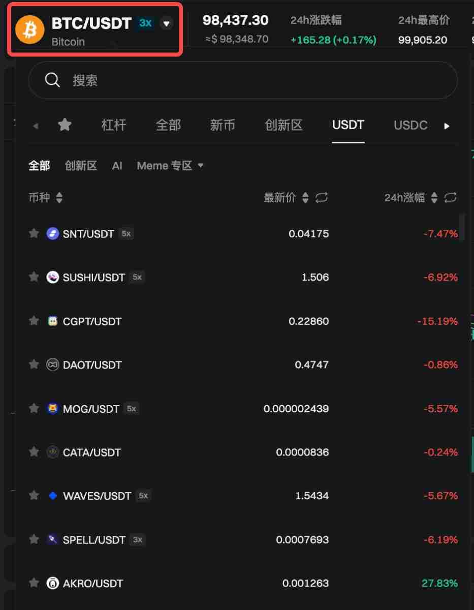 如何在Bitget上进行杠杆交易？Bitget进行杠杆交易的图文教程(App端/网页端)
