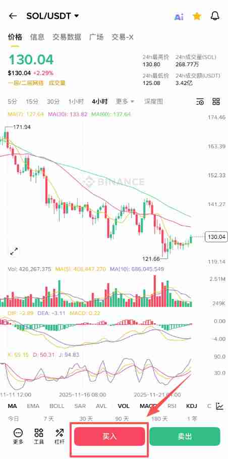 Solana(SOL)币怎么买？新手如何购买SOL币？