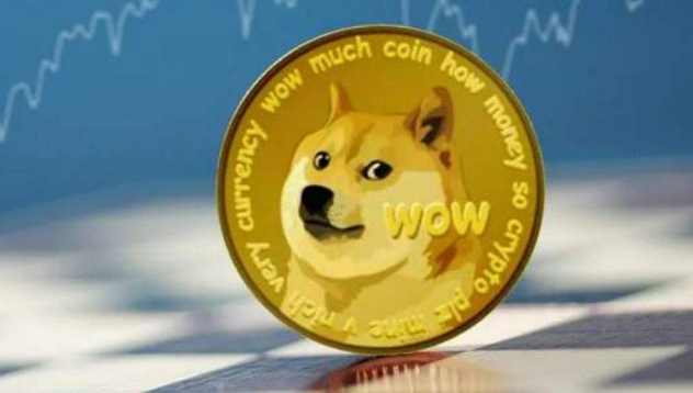 狗狗币怎么买最安全呢？狗狗币安全购买渠道APP推荐 - php中文网