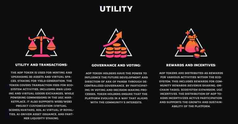 什么是Ark of Panda (AOP)币？ 如何参与和领取？AOP项目介绍、代币经济和空投指南