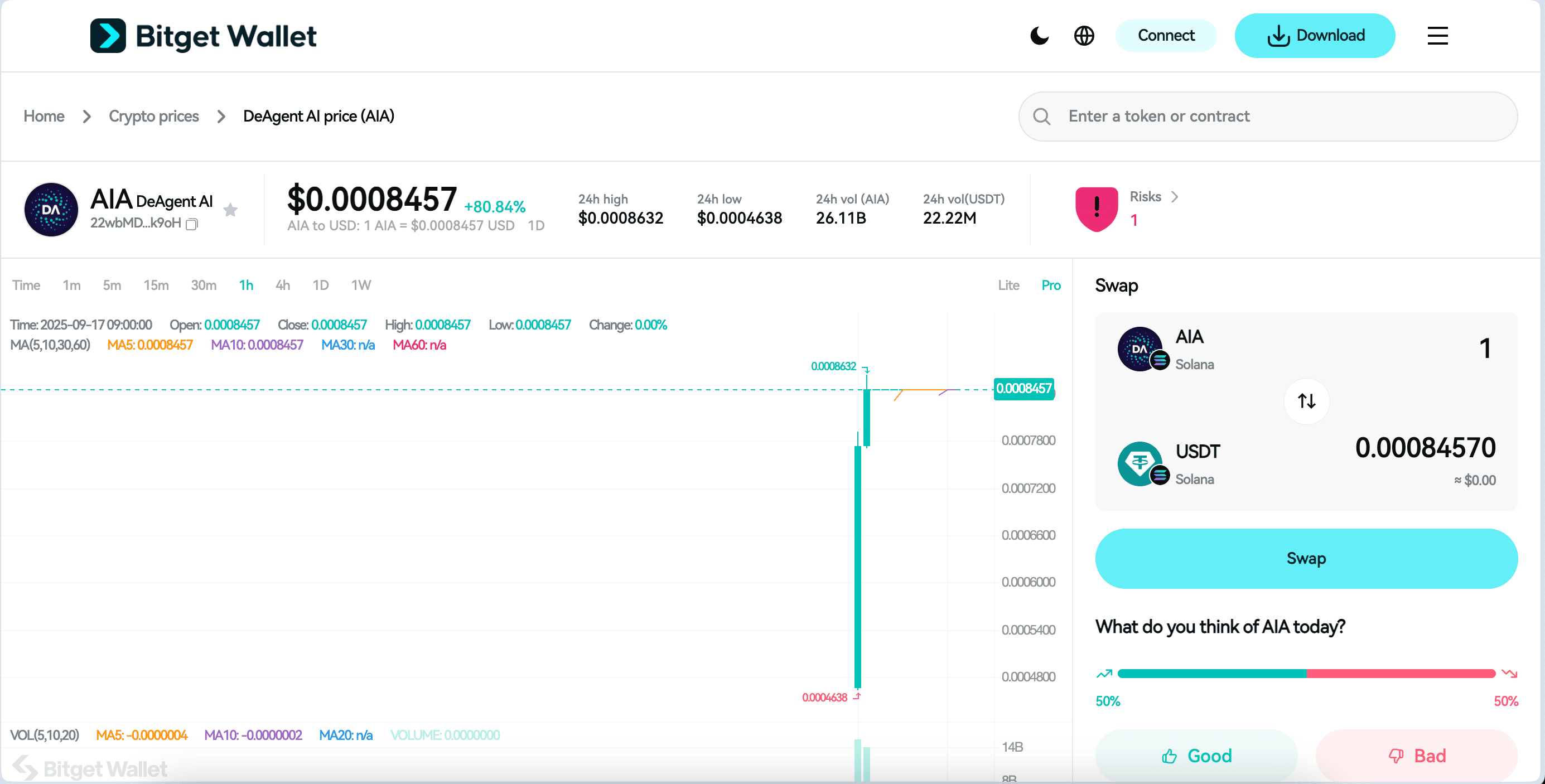 DeAgentAI(AIA)币是什么？值得投资吗？DeAgentAI上线指南、价格预测及路线图介绍