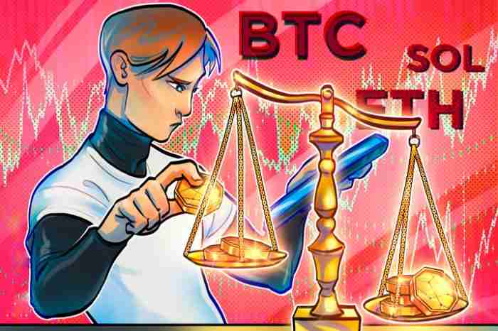 比特币(BTC),以太坊(ETH),索拉拉(SOL)亏损持仓占比高:这是熊市信号吗?简单分析