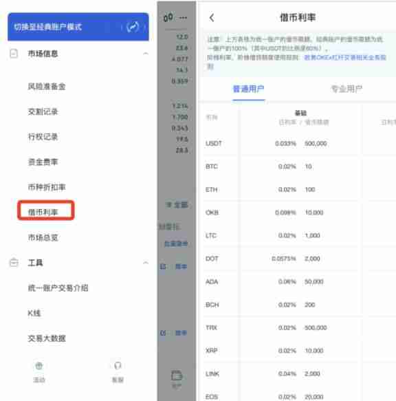 芝麻交易所OKX杠杆交易教程：新手必看的基本操作与风险控制