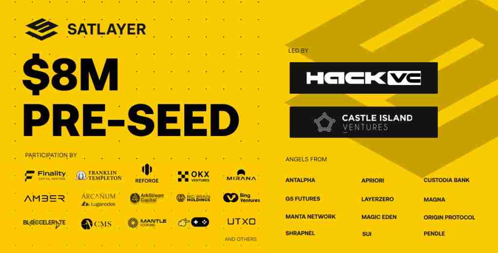 什么是Satlayer（SLAY）币？SLAY工作原理、代币经济学及价格预测