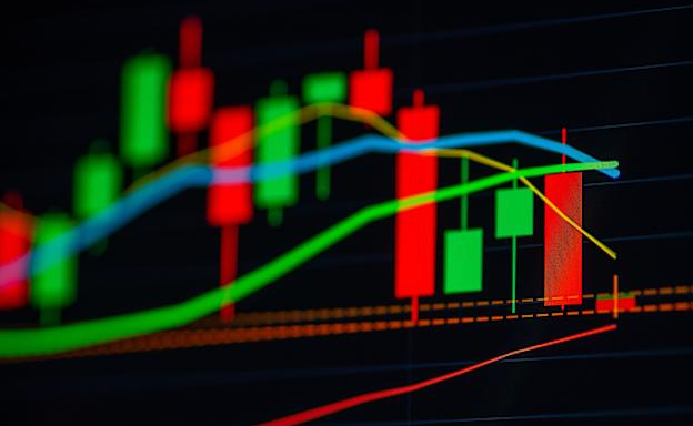 币圈k线图设置技巧：均线、macd、rsi参数怎么设最科学？ - php中文网