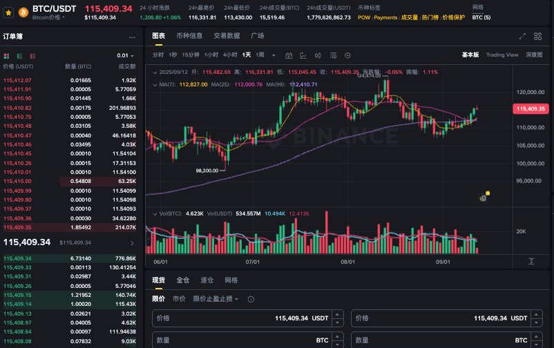 虚拟币早上几点能定方向大白话讲解 - php中文网
