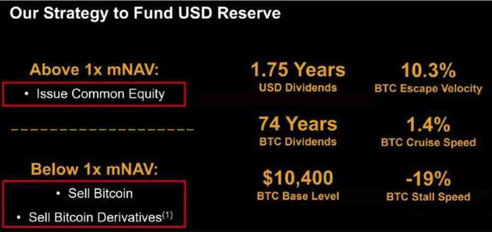 11月加密市场为何回调？后续走势如何？一文分析
