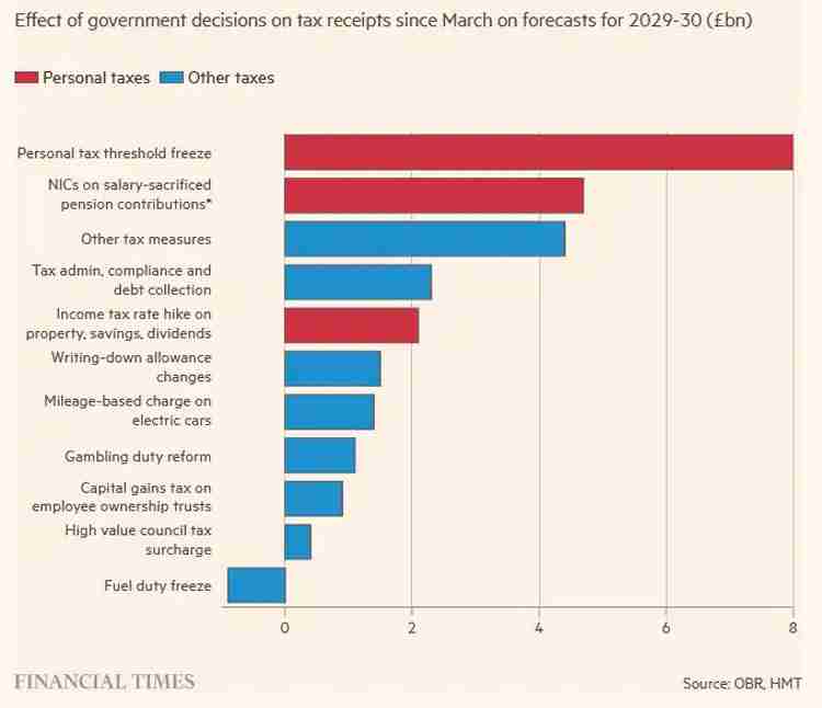 比特币（BTC）重返9万美元后能否开启圣诞行情？一文了解