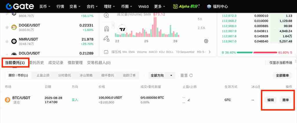 什么是杠杆交易？如何在Gate交易所进行杠杆交易？Gate进行杠杆交易的图文教程