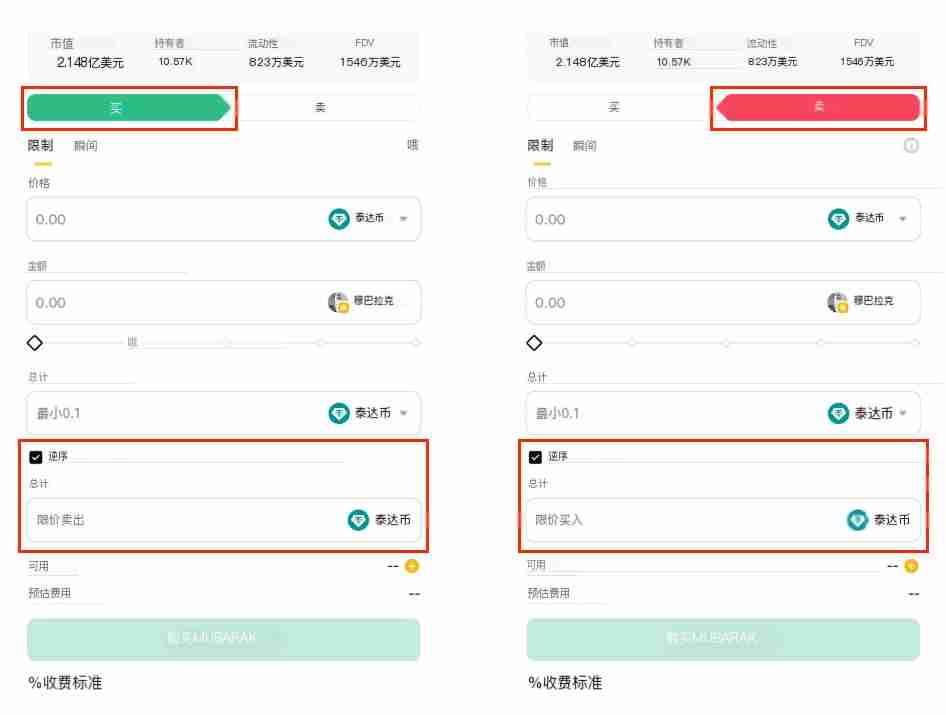 币安Alpha代币的反向订单是什么？如何下币安Alpha反向订单？