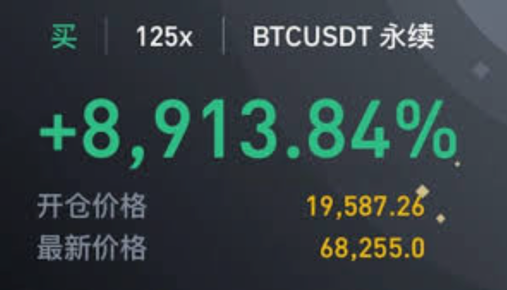 币圈永续合约是什么？永续合约有哪些特点？